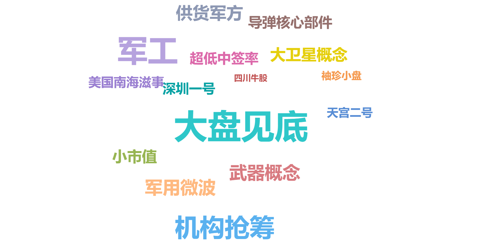 研究天箭科技,类比茅台,具有重组金融属性,深挖一下,从董事长说起!