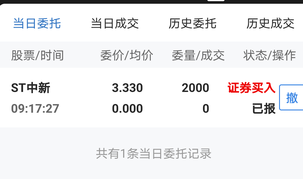 sh) 正文  一路股票红红红                            东方财富