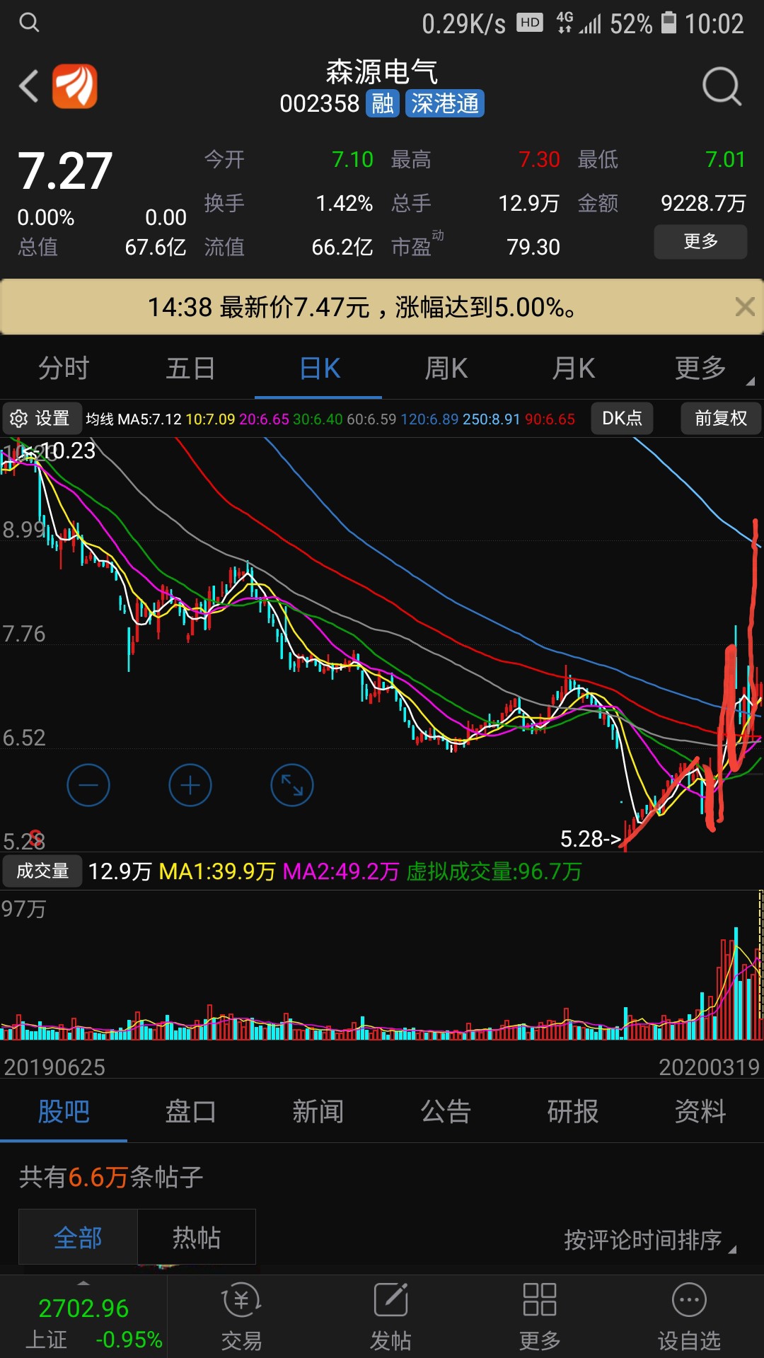 [图片]_森源电气(002358)股吧_东方财富网股吧