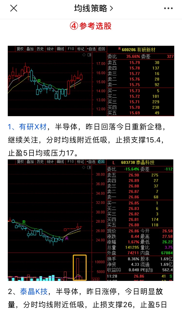 3月19,二期大基金投资的紫光展锐相关个股,尾盘关注2票$泰晶科技(sh