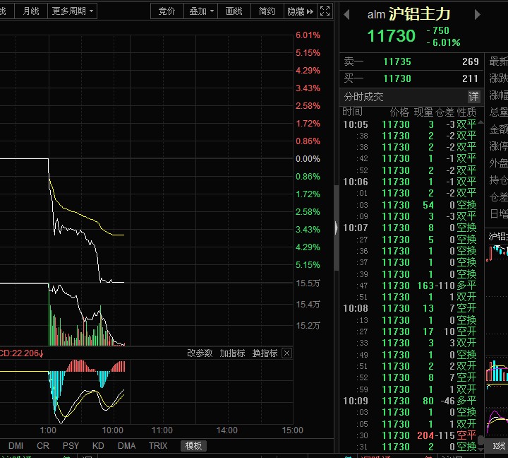 丽岛新材(603937)股吧_东方财富网股吧