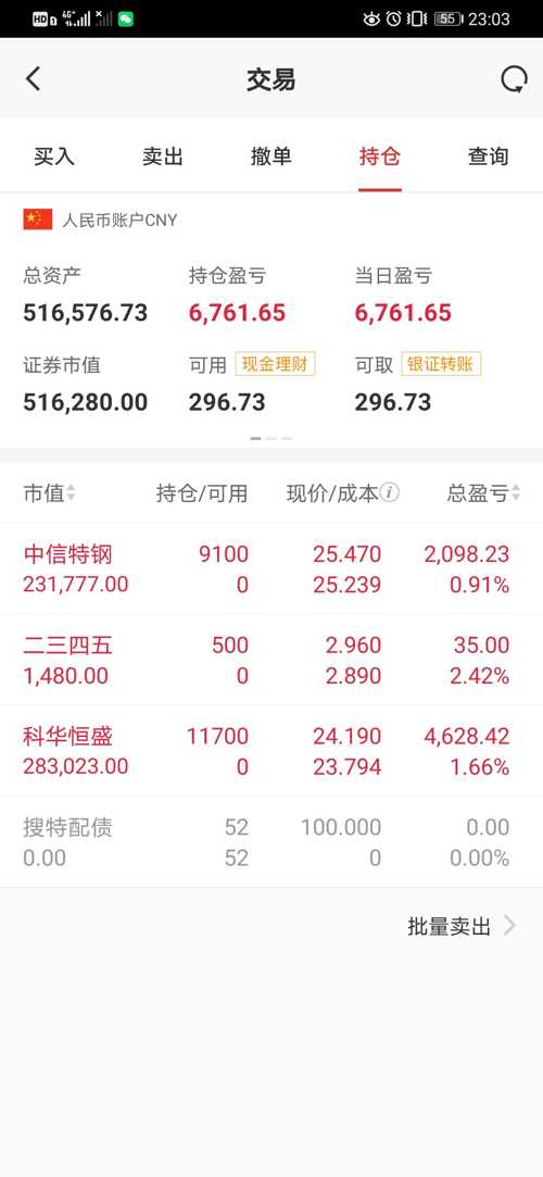 启动资金50万看多长时间能到500万实盘记录操作全过程目前看法未来5个