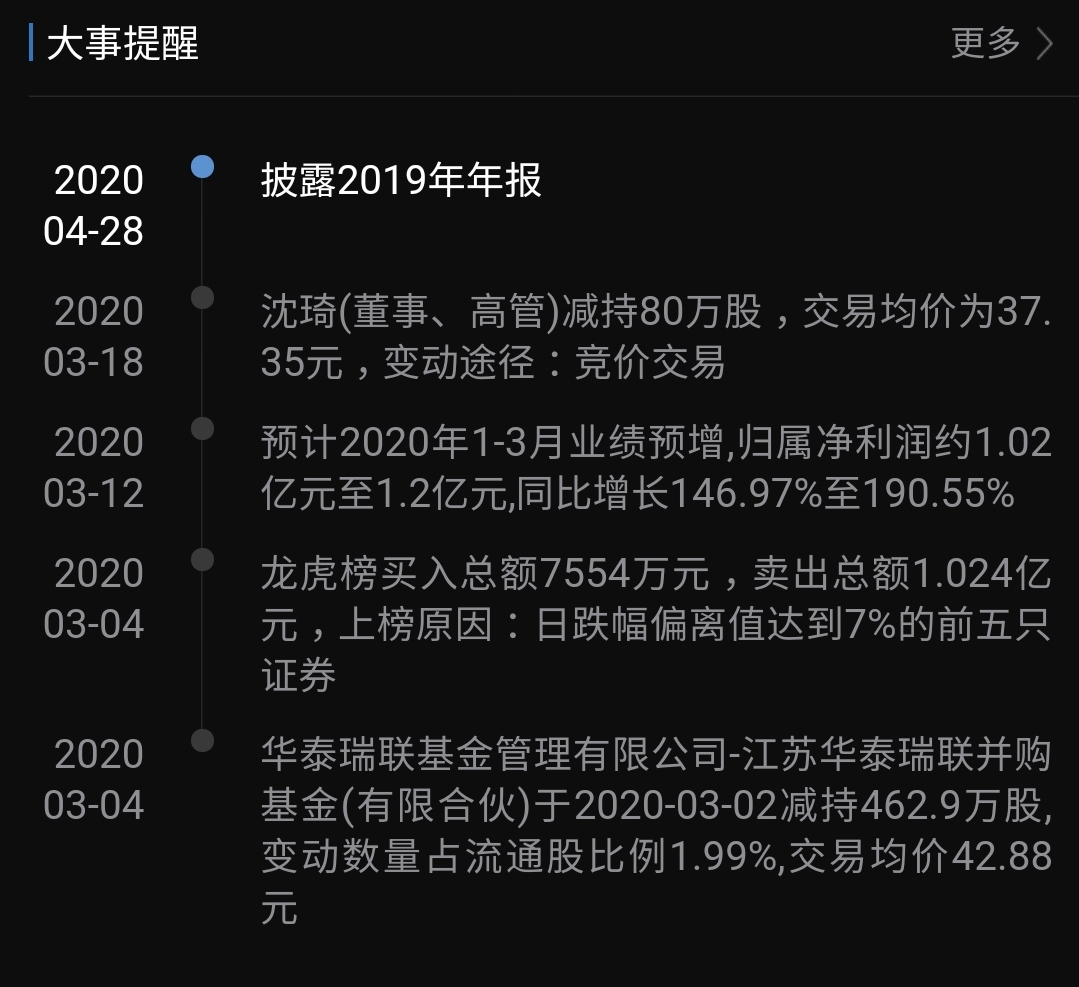 沈琦3月18日减持80万股,哪里有公告_雅克科技(002409)股吧_东方财富网