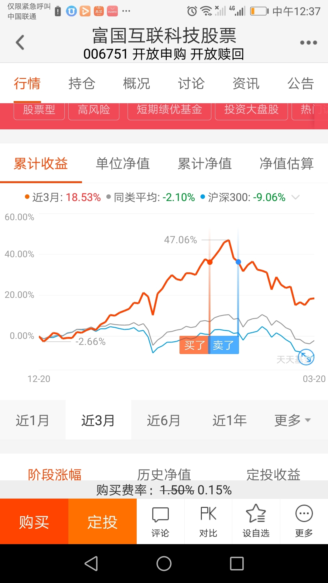 返回富国互联科技股票吧>>