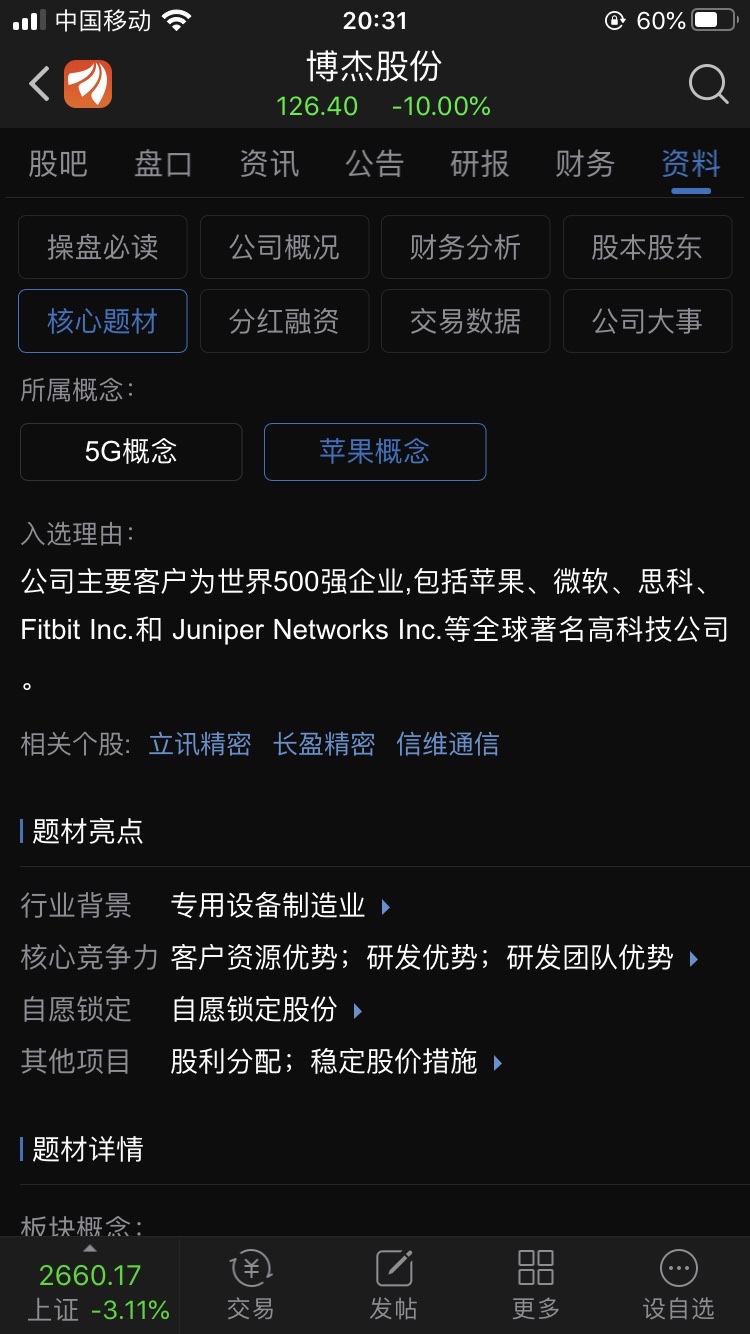 认真阅读,思考一下,懂得自然懂!
