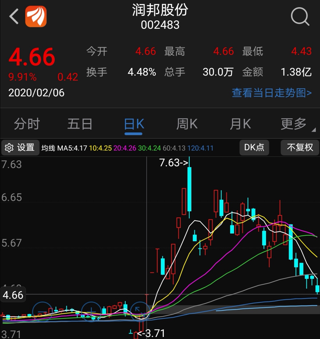 润邦股份(002483)股吧_东方财富网股吧