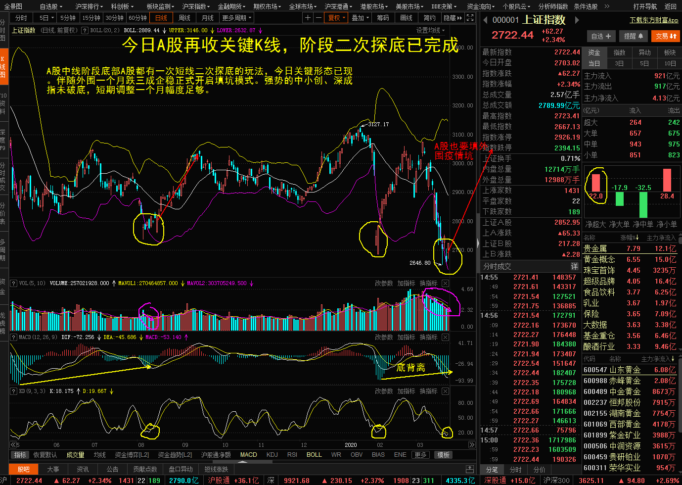 永创智能吧(603901.