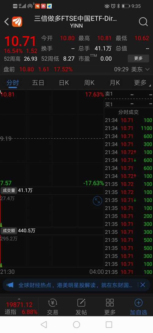 奥利给_吉翔股份(603399)股吧_东方财富网股吧