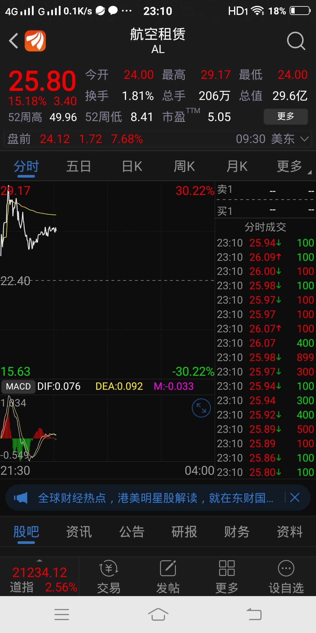低空放开概念才是新基建,静待政策东风_中信海直()_网