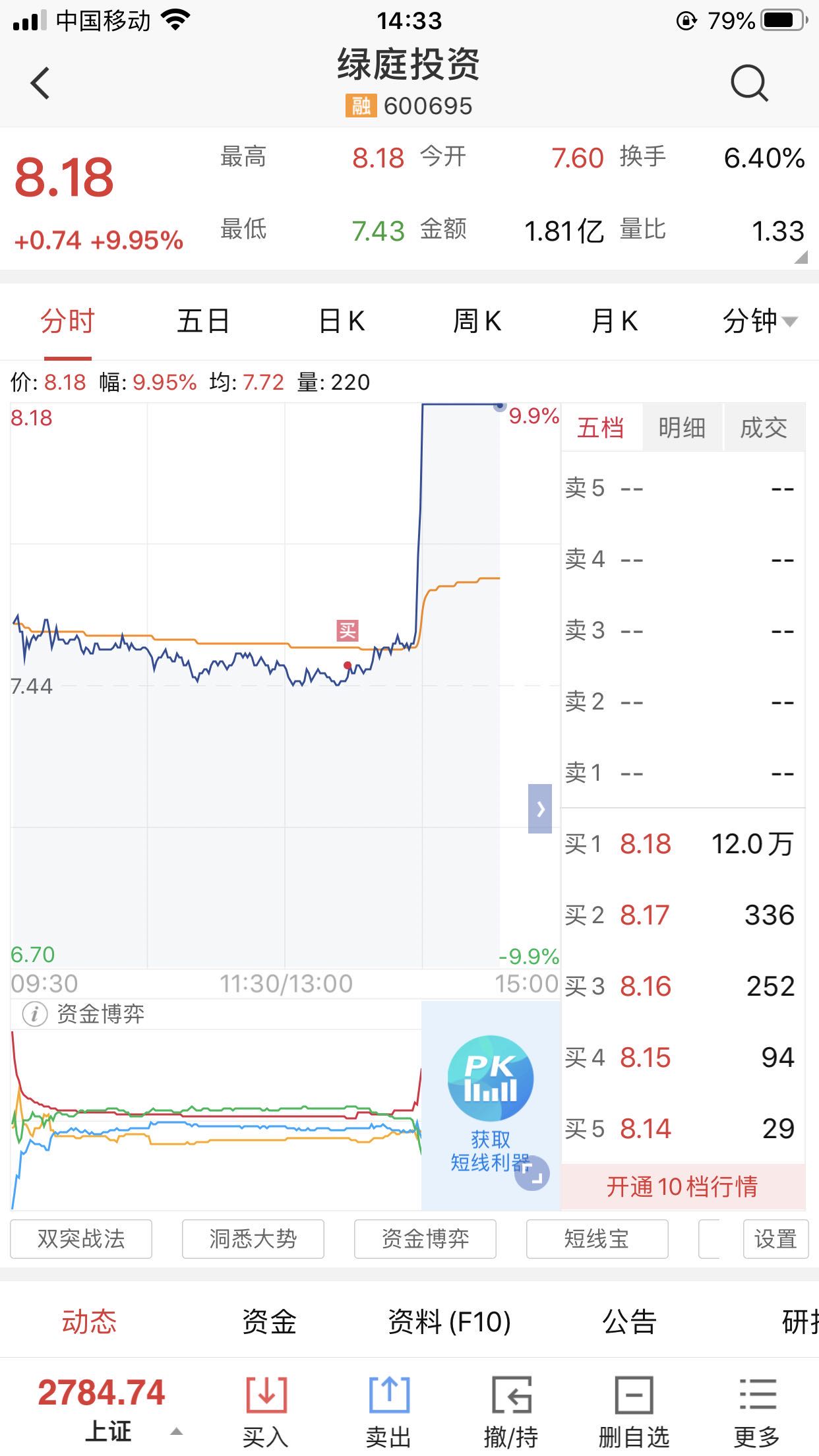 [图片]_绿庭投资(600695)股吧_东方财富网股吧