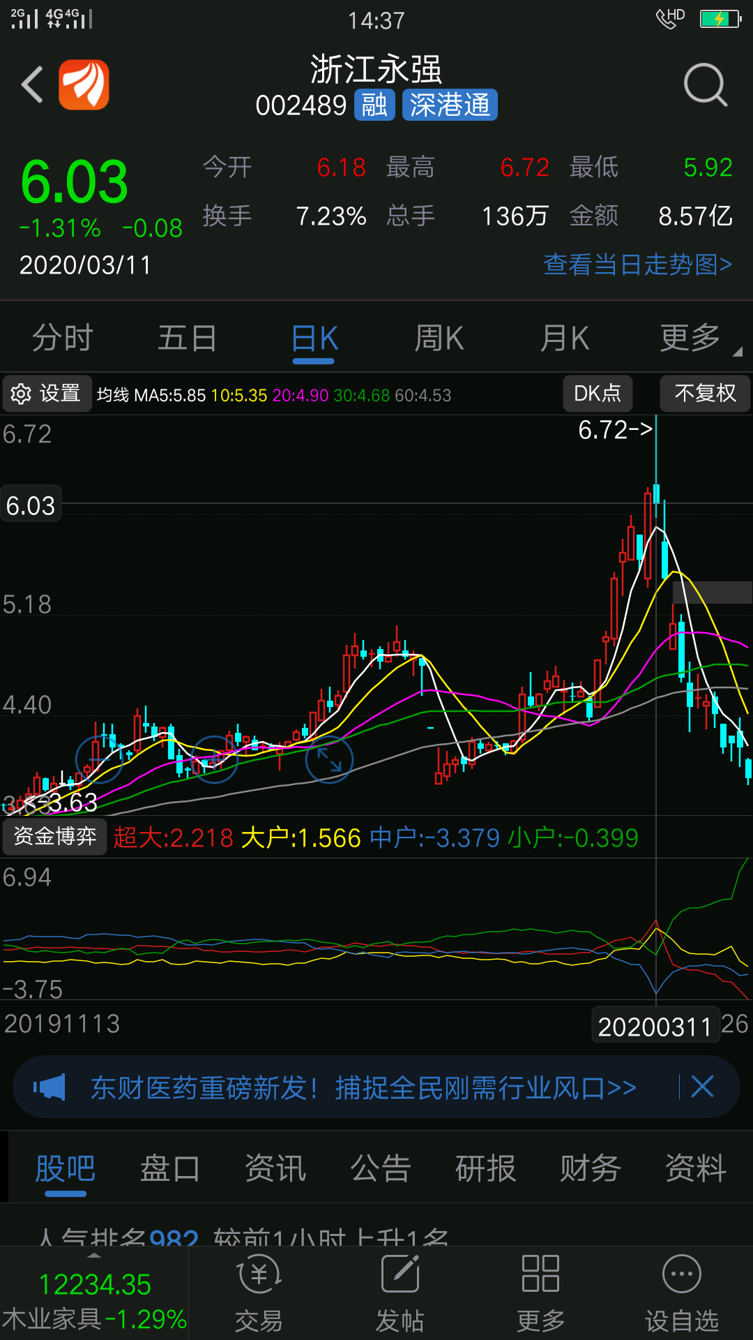 11号开始主力在跑路,散户在抢票[鼓掌]._浙江永强