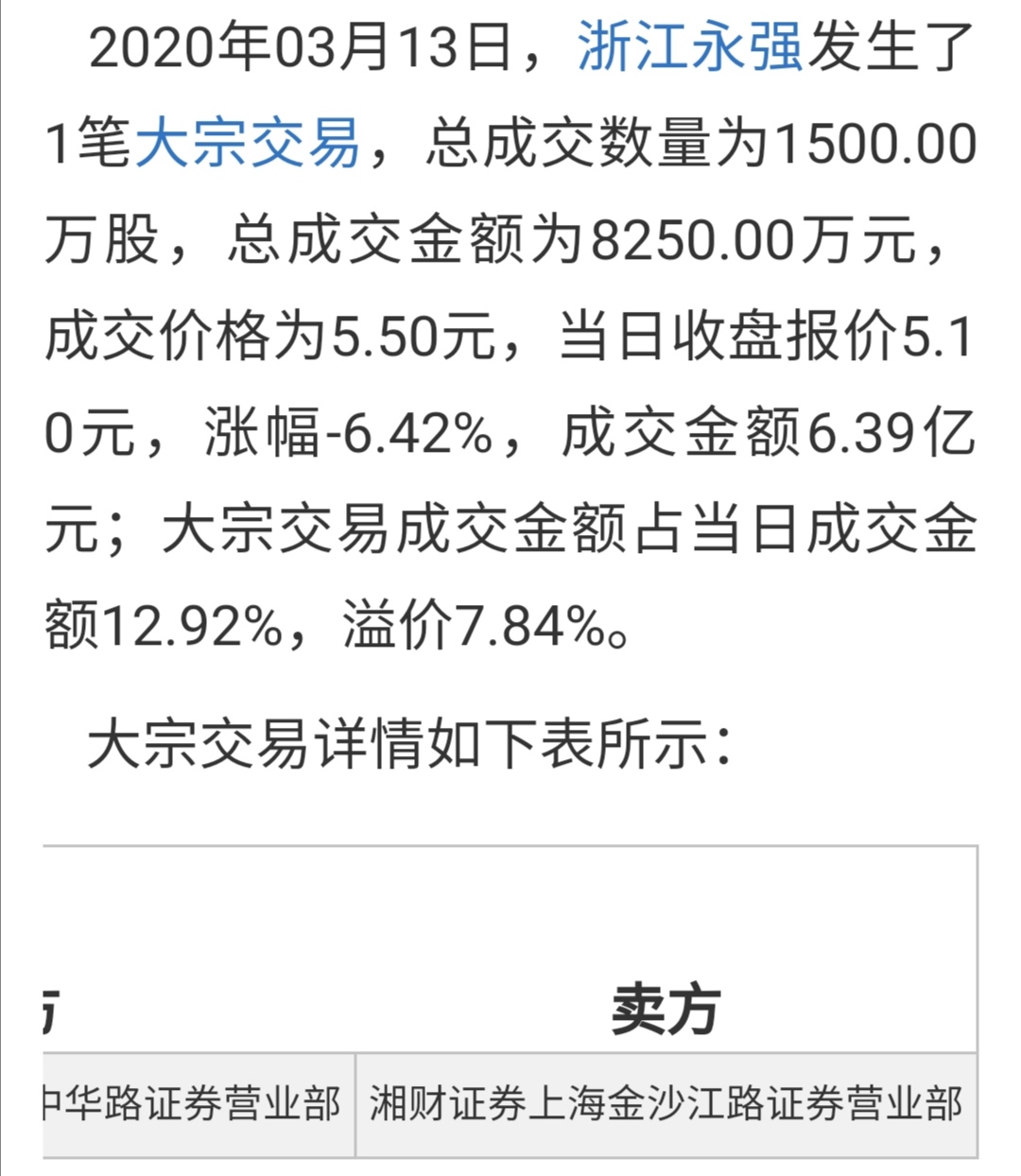 浙江永强吧(002489.sz) 正文