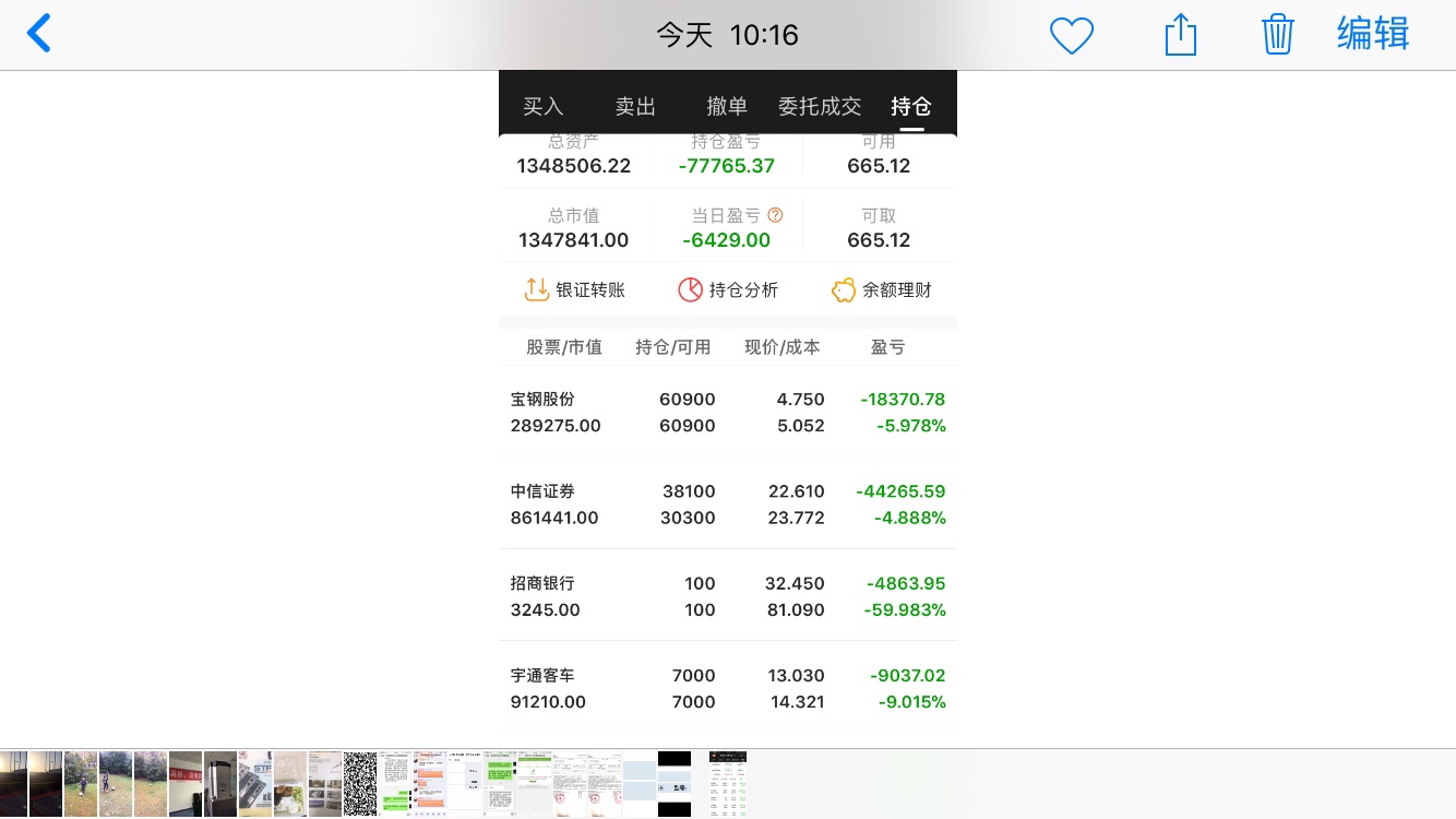 持仓38100股,长期只能看好中信证券了.哪位高手能指教