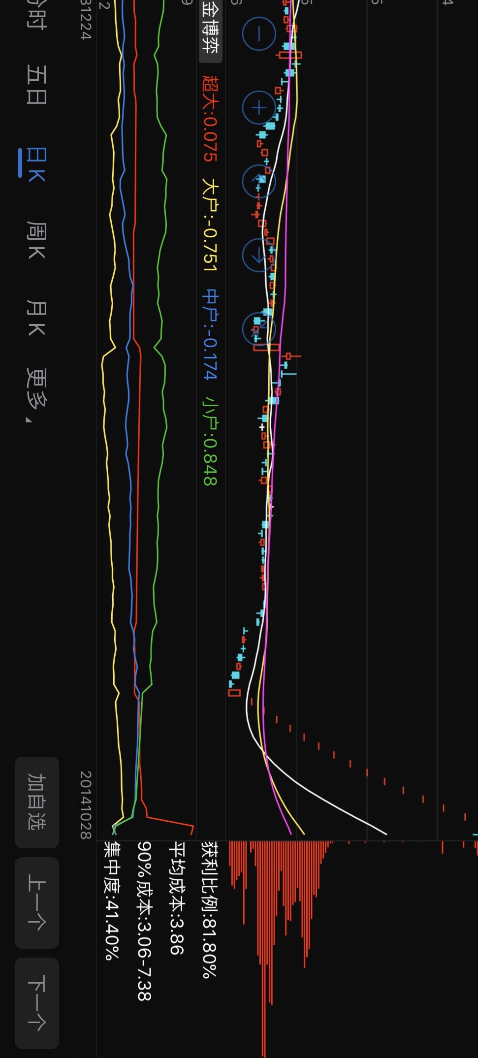 天神娱乐股票价格_行情_走势图—东方财富网