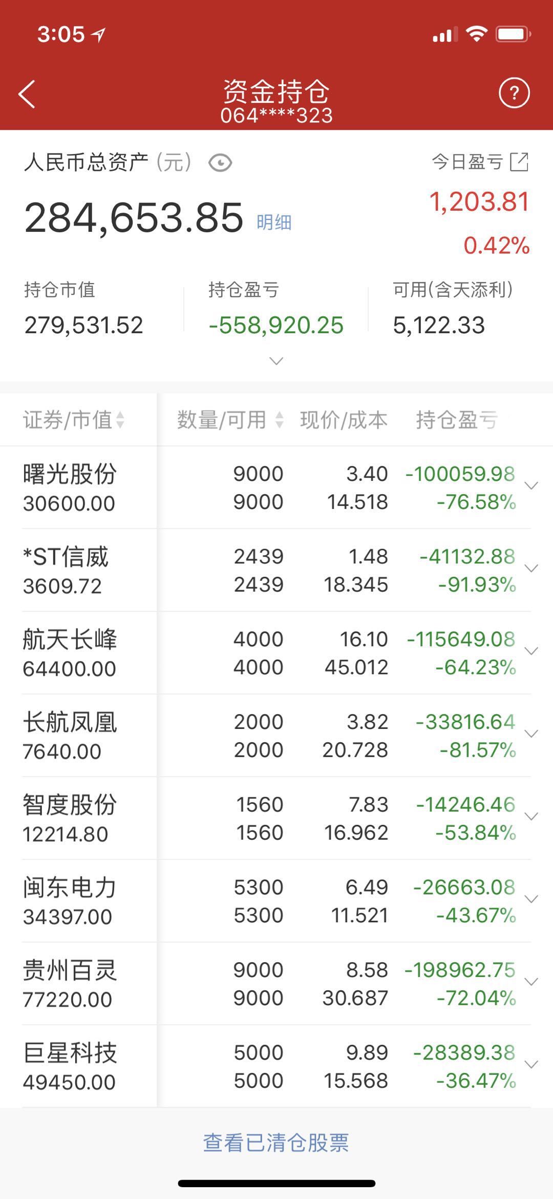 智飞生物(300122)融资融券信息(03-26)