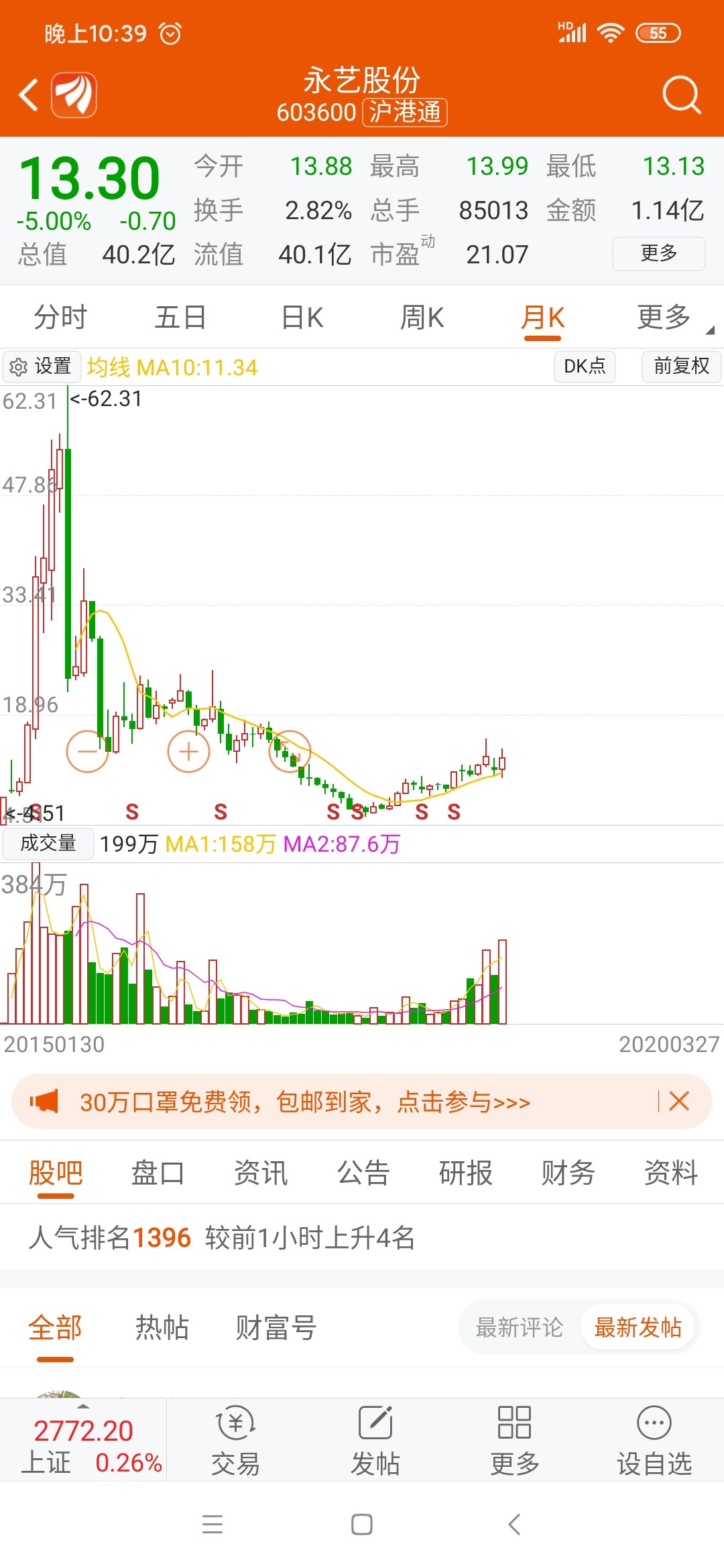 月线可以_永艺股份(603600)股吧_东方财富网股吧