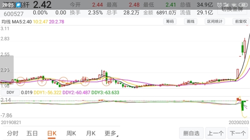 江疆就是疆疆一字长蛇非你莫属以前是以后也是