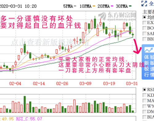 理邦这只票算是一只好股票,如果没有疫情大家不认识这