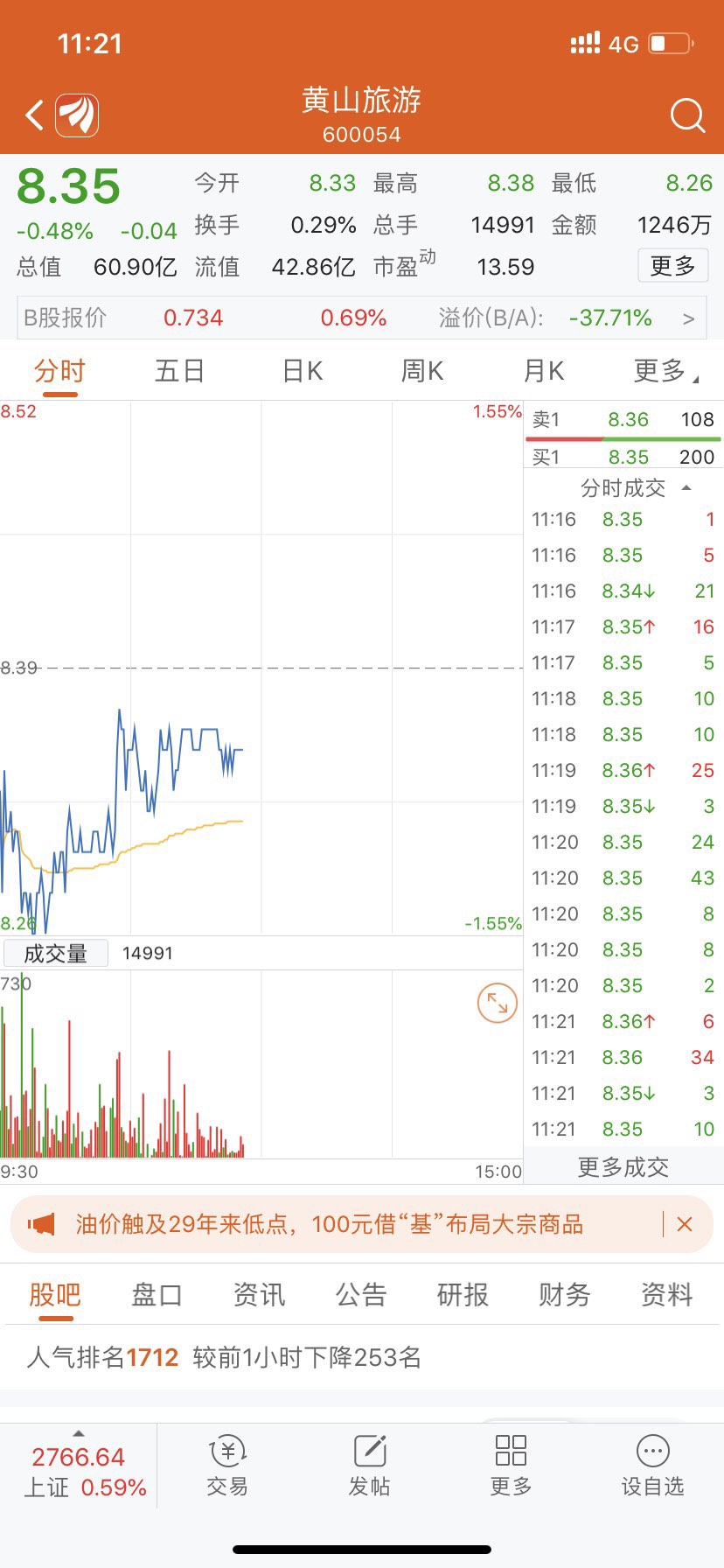 下午你也这样_中青旅(600138)股吧_东方财富网股吧