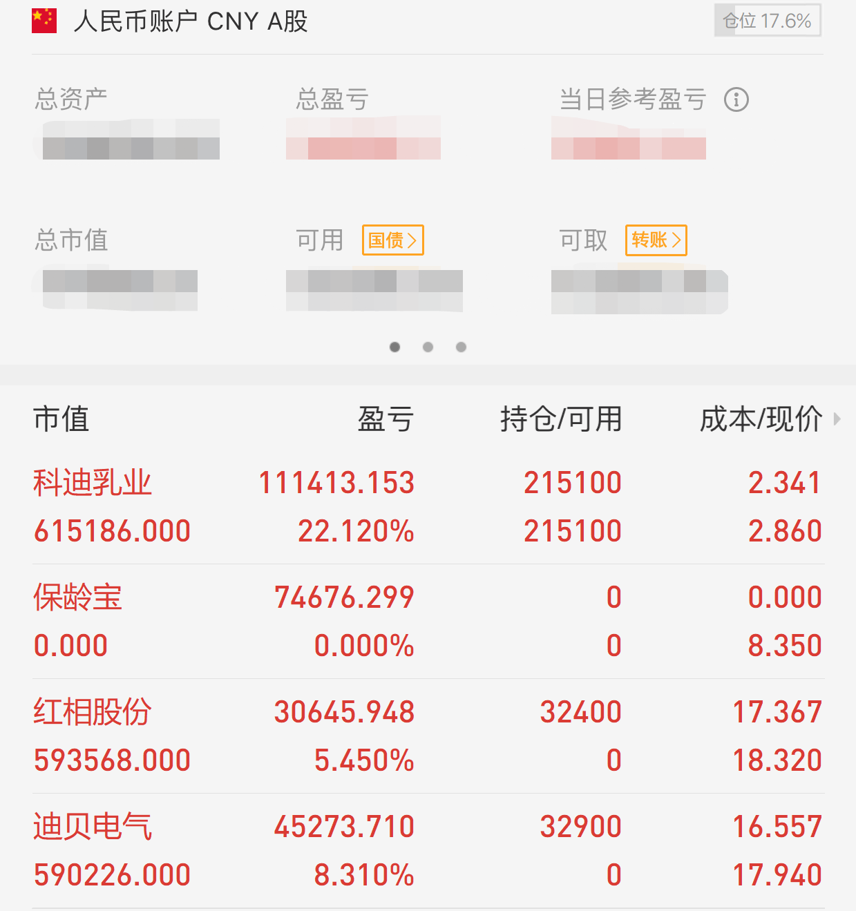 迪贝电气,主力买入_航天长峰(600855)股吧_东方财富网