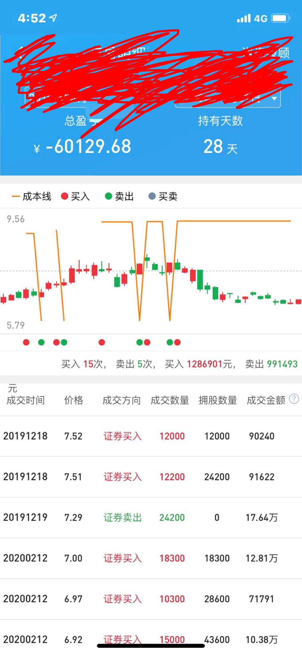 从此以后绝不买山海关里的一股股票!_哈投()