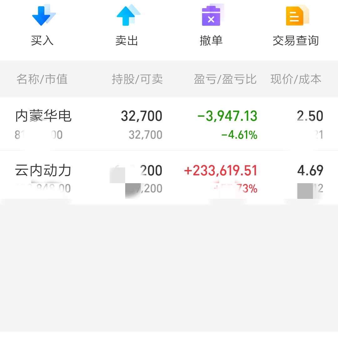 今天有公告吗,还好我前几天拆迁款进了一点,我要赚回我的宝马x5四个