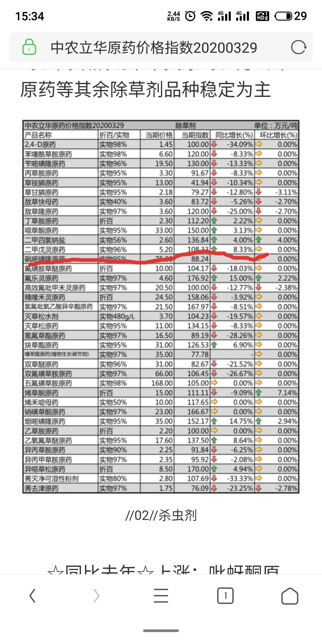 贝斯美 21.99 0.01(0.05%) _ 股票行情 _ 东方财富网