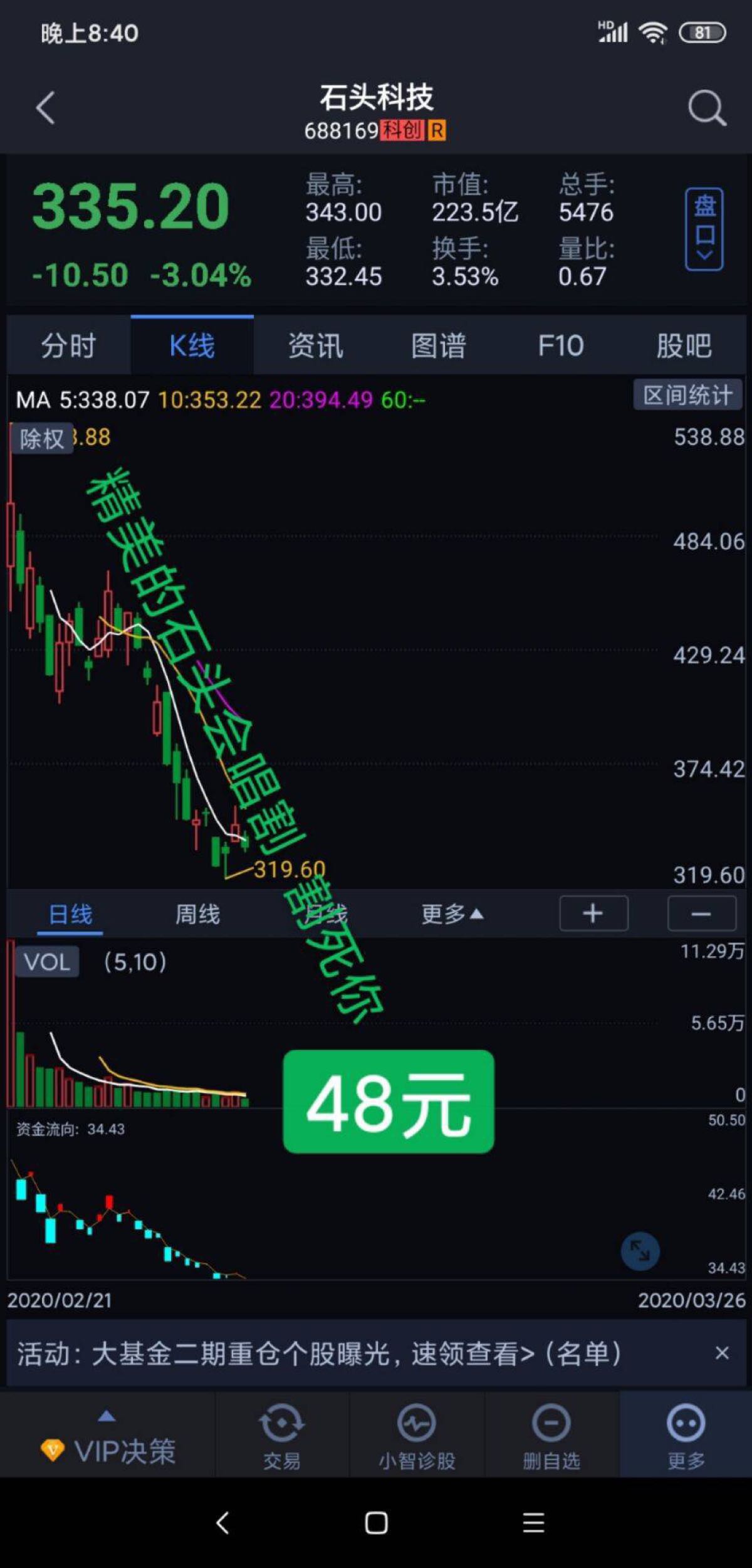 石头科技股票价格_行情_走势图—东方财富网