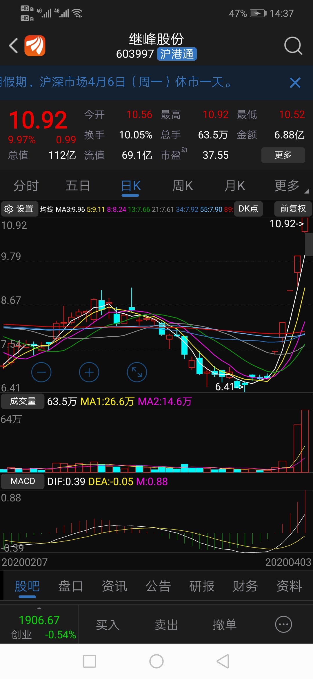 新能源汽车板块继峰股份5连板了,京威股份追上他,做龙