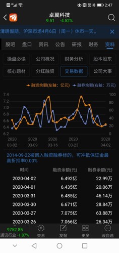 [图片]_卓翼科技(002369)股吧_东方财富网股吧