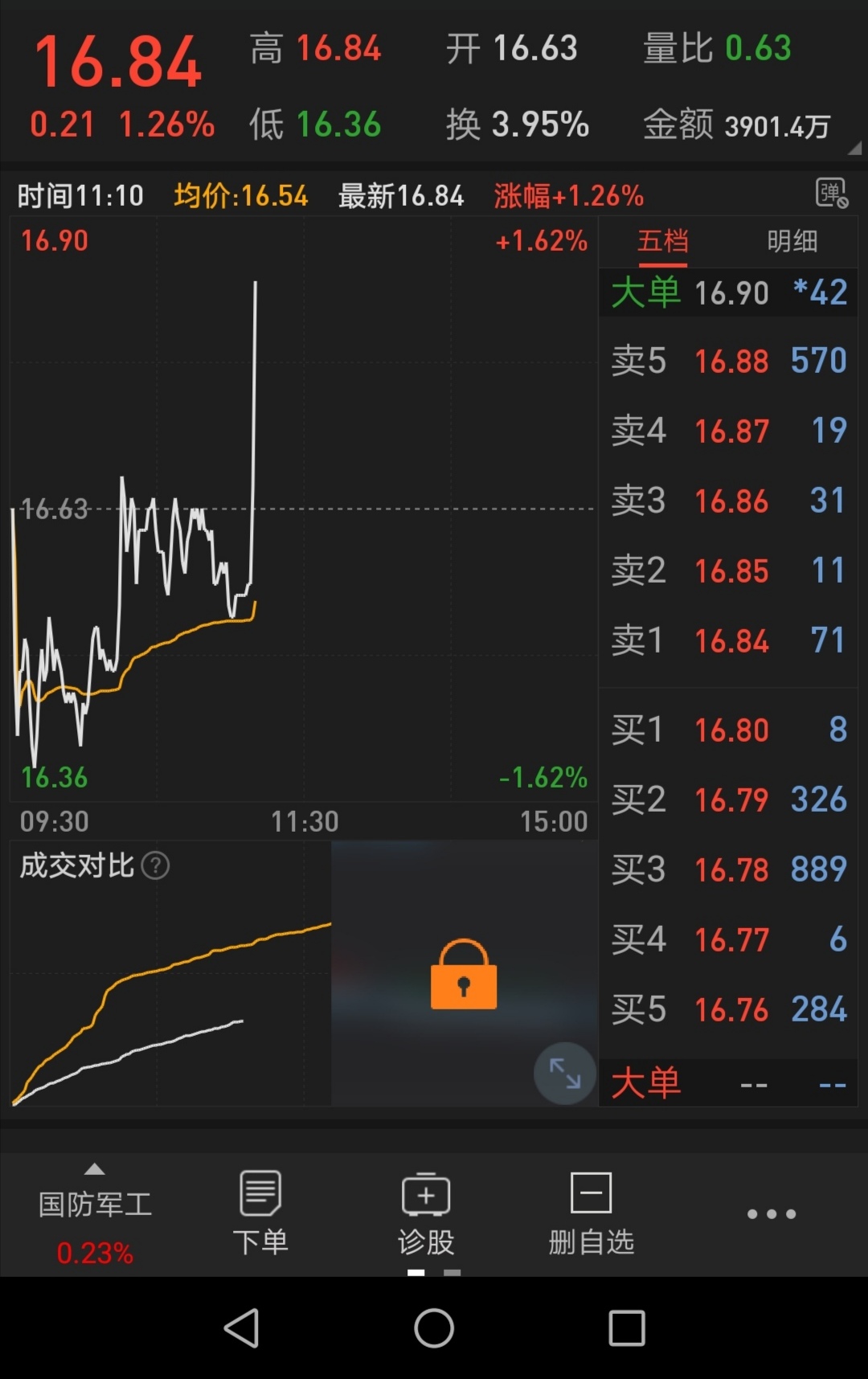 金健米业吧(600127.sh) 正文