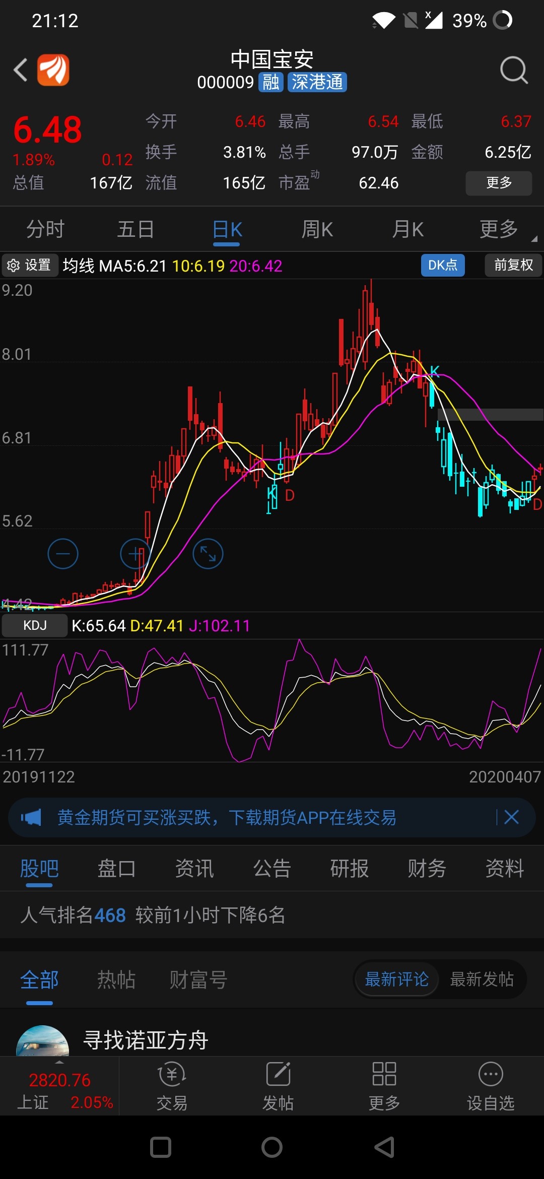 日线图出现d了