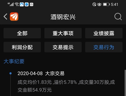 股市操盘个股点评酒钢宏兴今天大宗交易价溢价183元高于173元集合