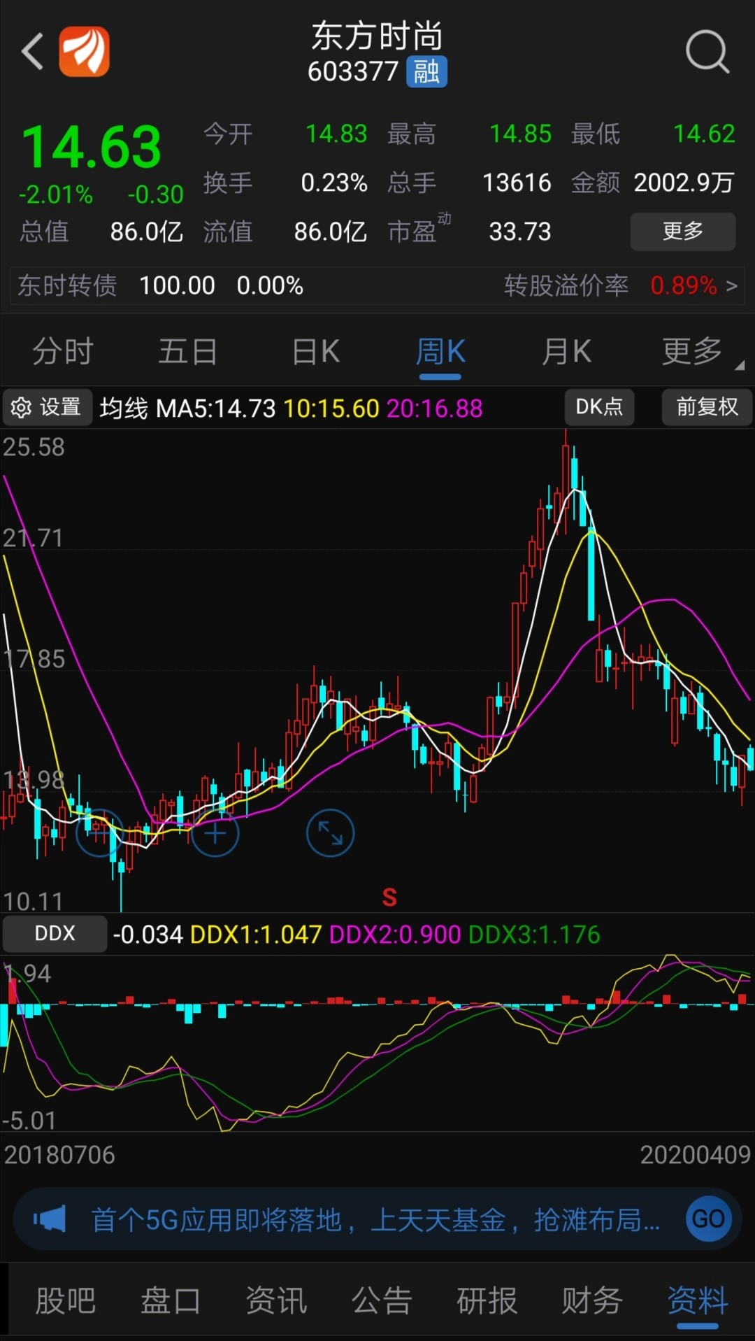 看了阿尔特的同板块个股,旭升股份2019年的业绩(0.