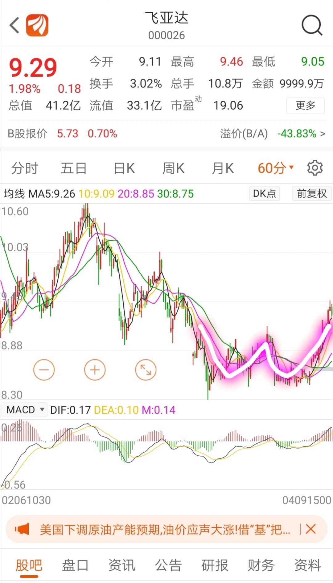 飞亚达是大消费概念股票,公司资产质量和财务指标非常