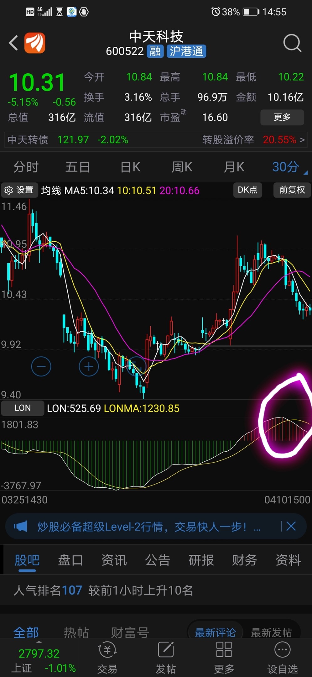 今天中天科技大跌,越秀科技大涨……我第一刀看空的股票,即使涨也是