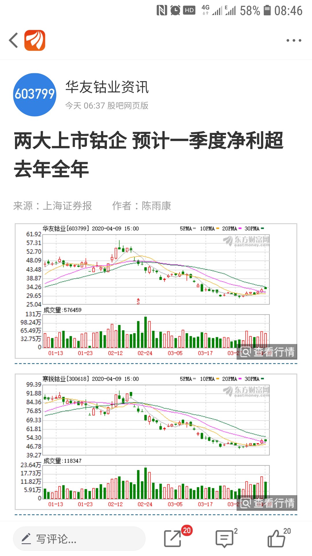 正文  [002260]三盛文化教育超10倍溢价收购财产 投资人用脚投票股票