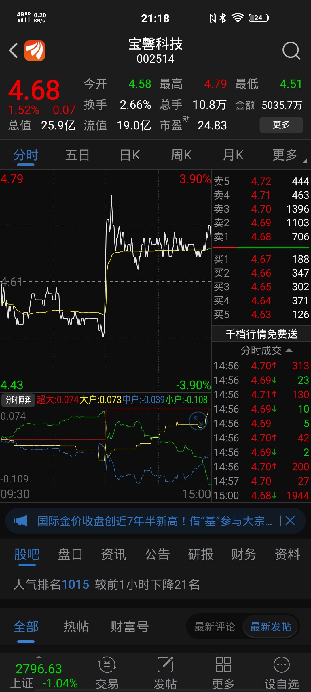 [图片]_宝馨科技(002514)股吧_东方财富网股吧