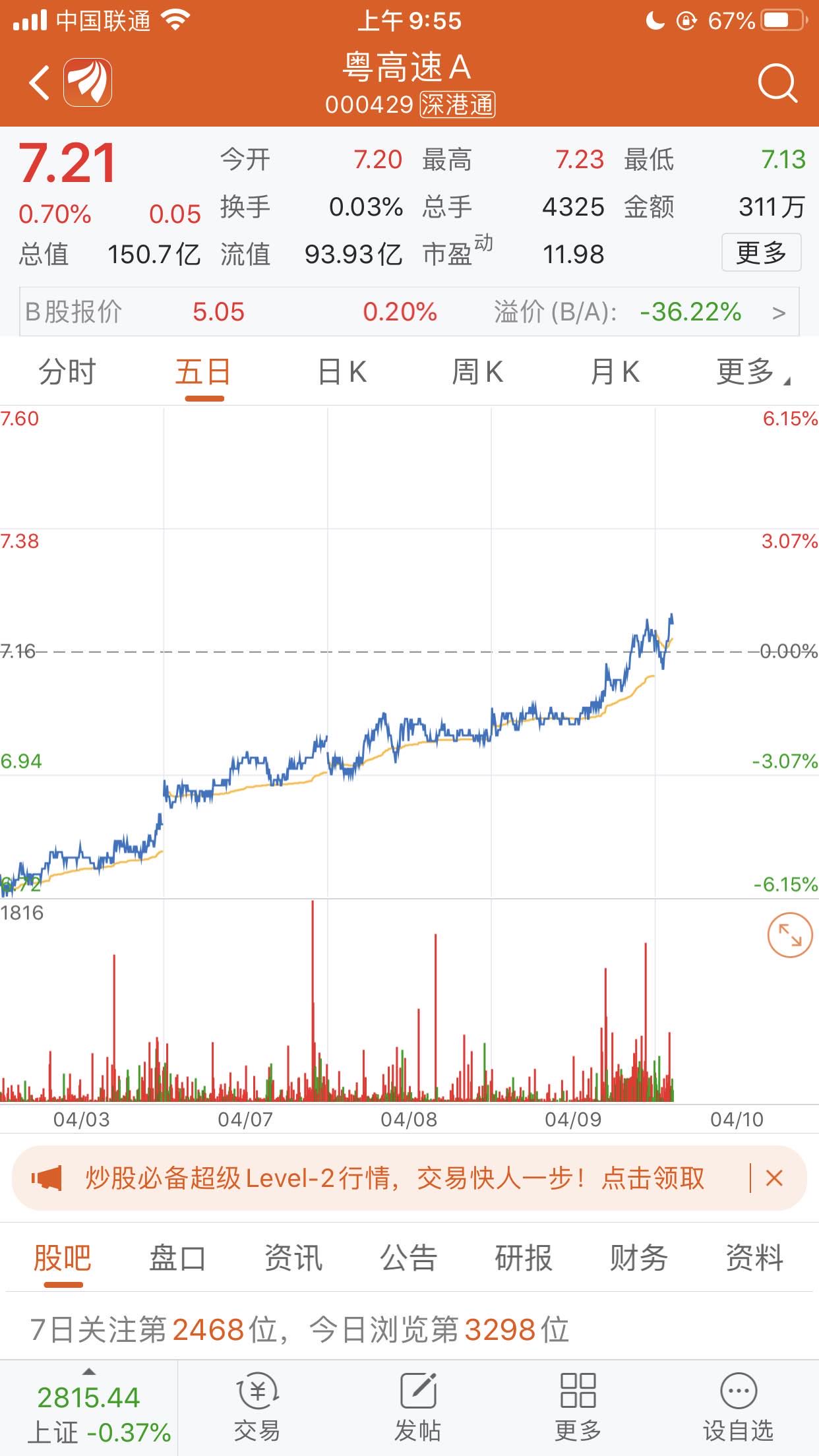 皖通会输给粤高速吗?不见得