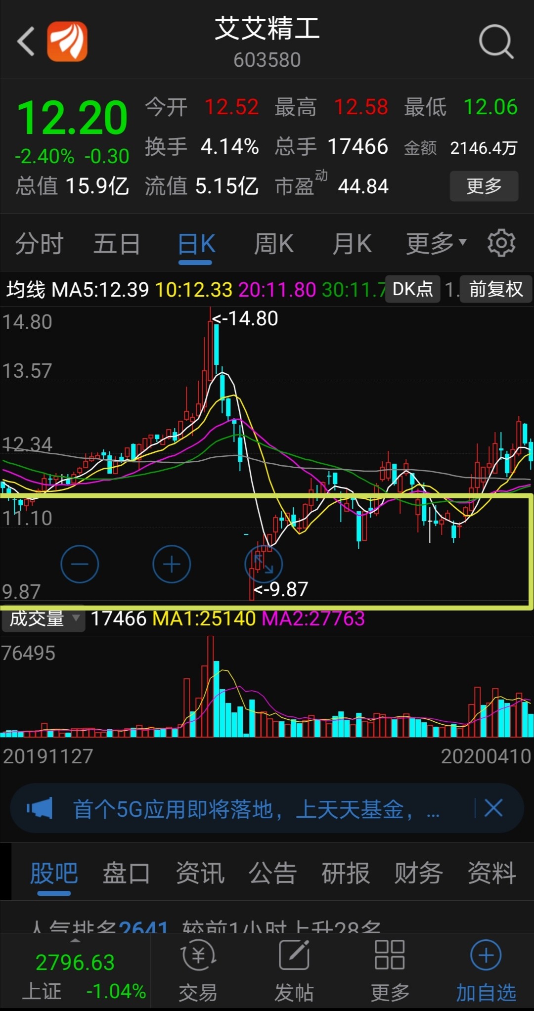 艾艾精工吧 正文