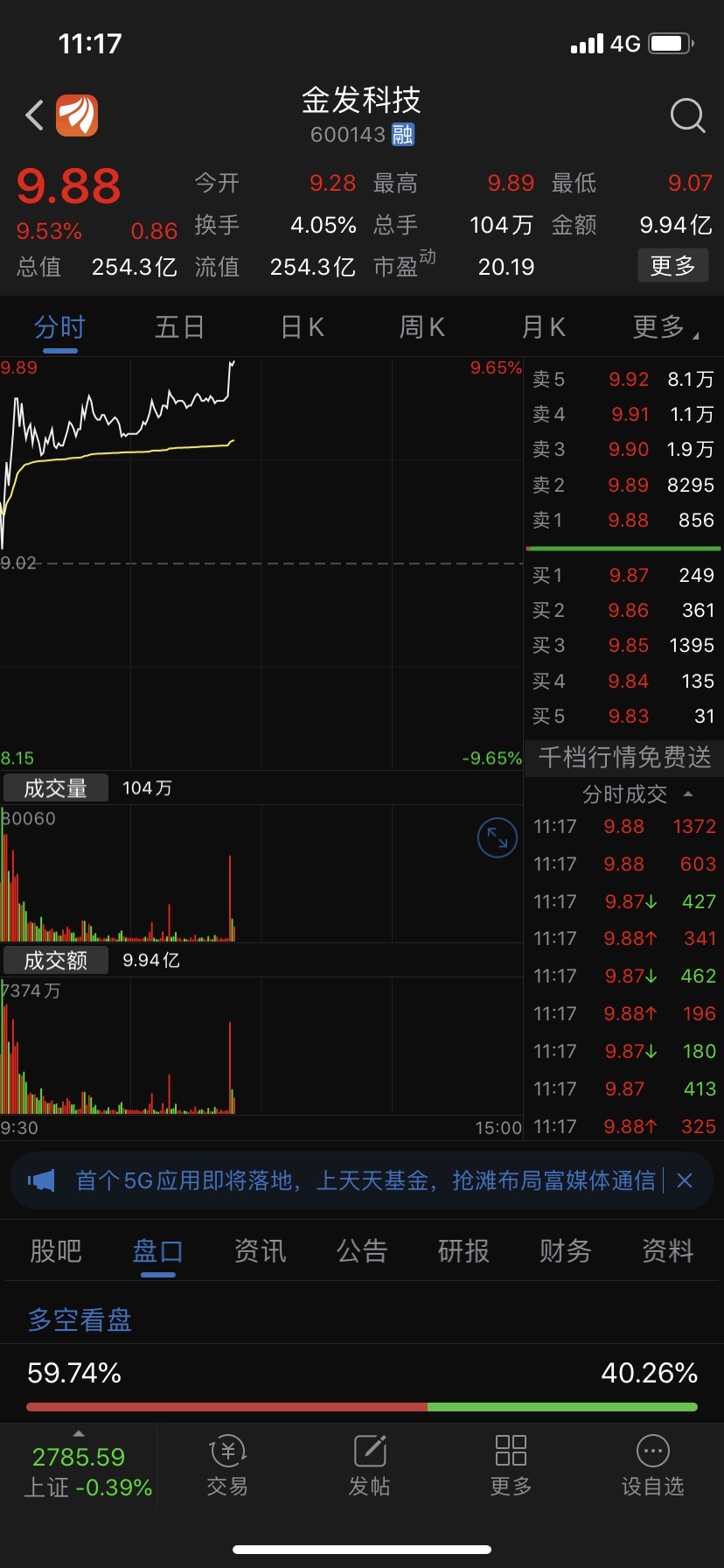 涨停还要亏损的_金发科技(600143)股吧_东方财富网股吧