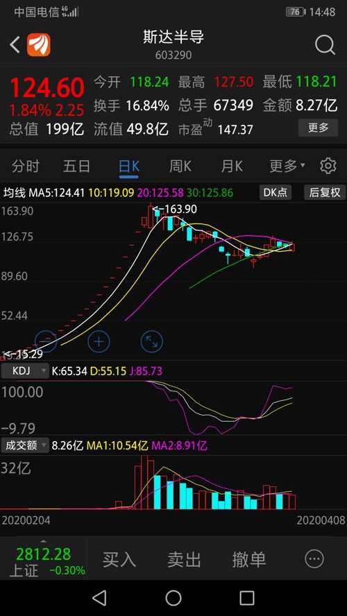 雷赛智能(002979)股吧_东方财富网