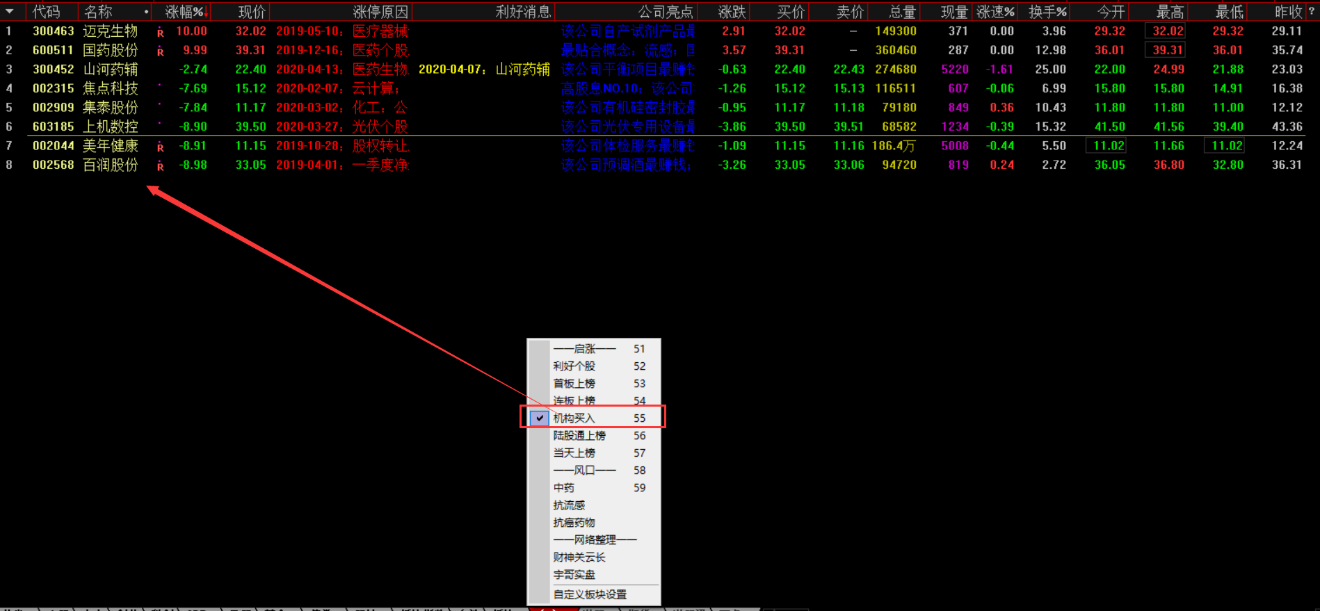 集泰股份【002909】   涨幅:-7.84%  总额:8966.28万  净买入:-391.