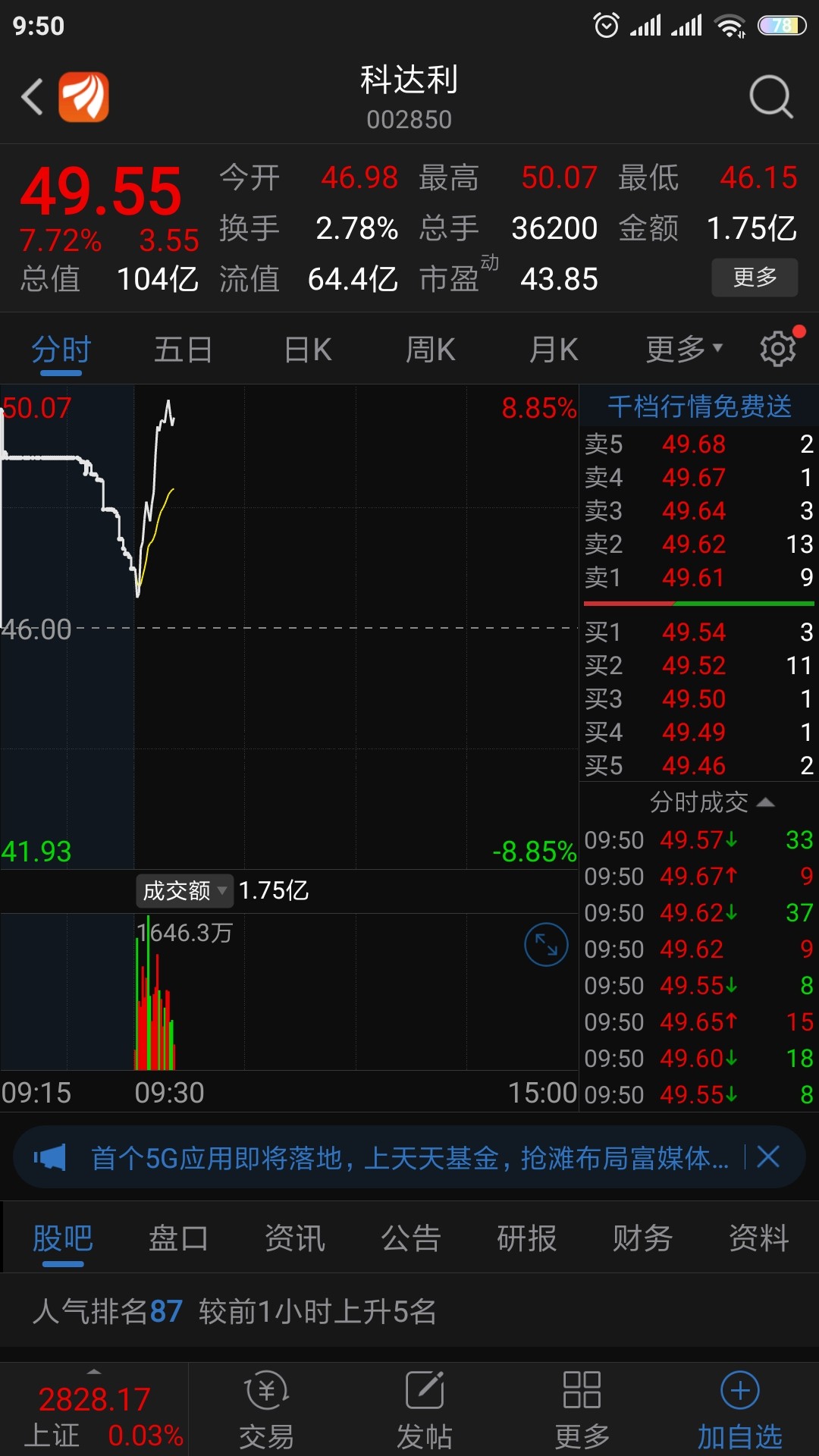 这货是不是有个亲戚啊002850科达利