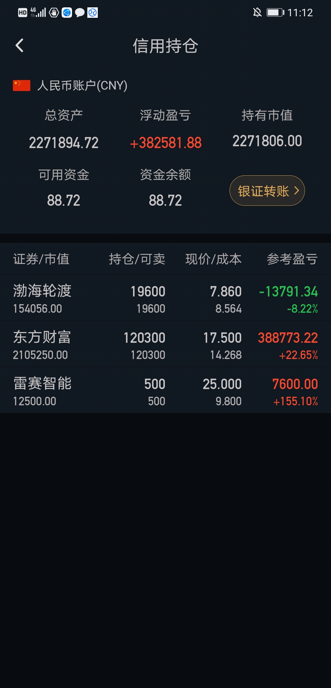 不到40元我是不会出的,中签比中500万彩票差不多的概率,怎么能轻易