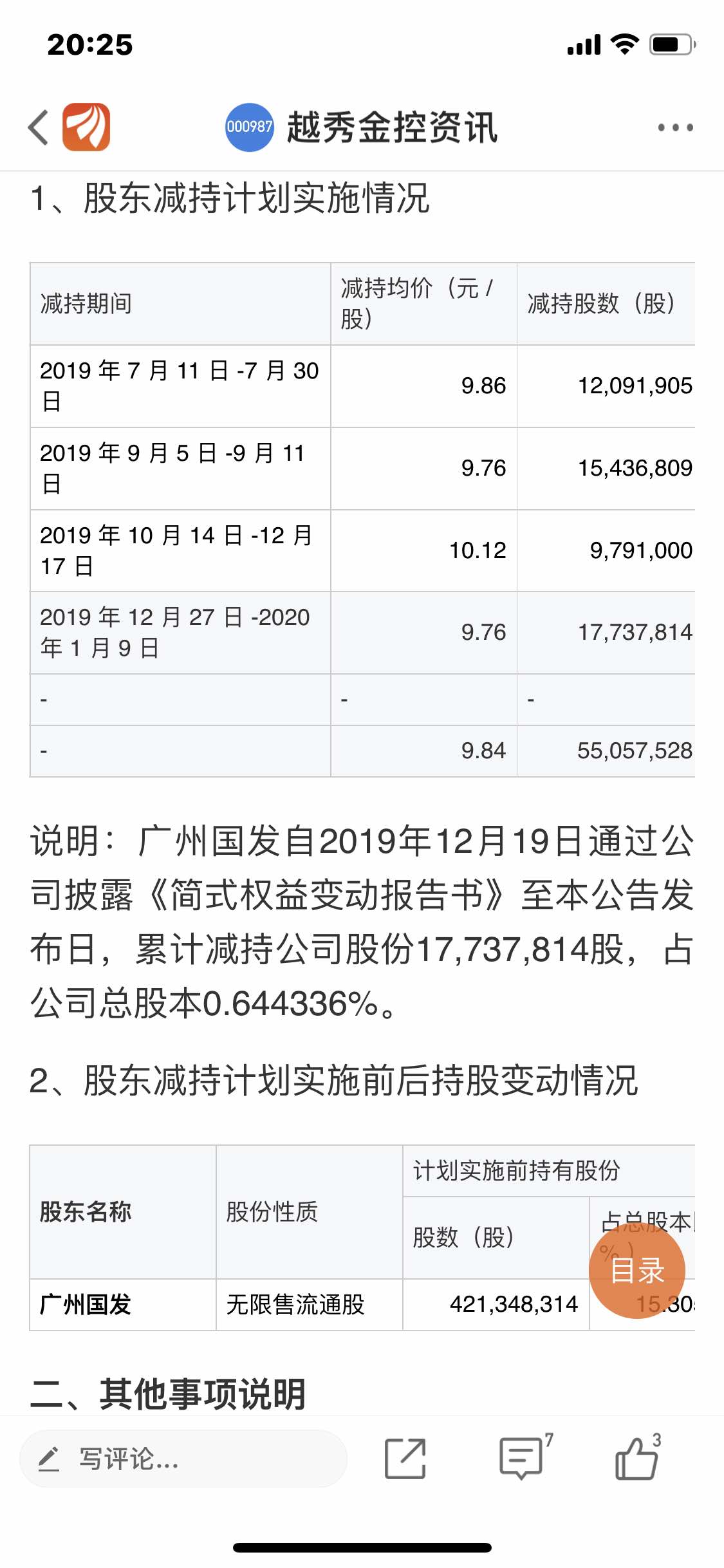 问董秘关于第二大股东广州国发是否在减持公司股份没有回复这是一个