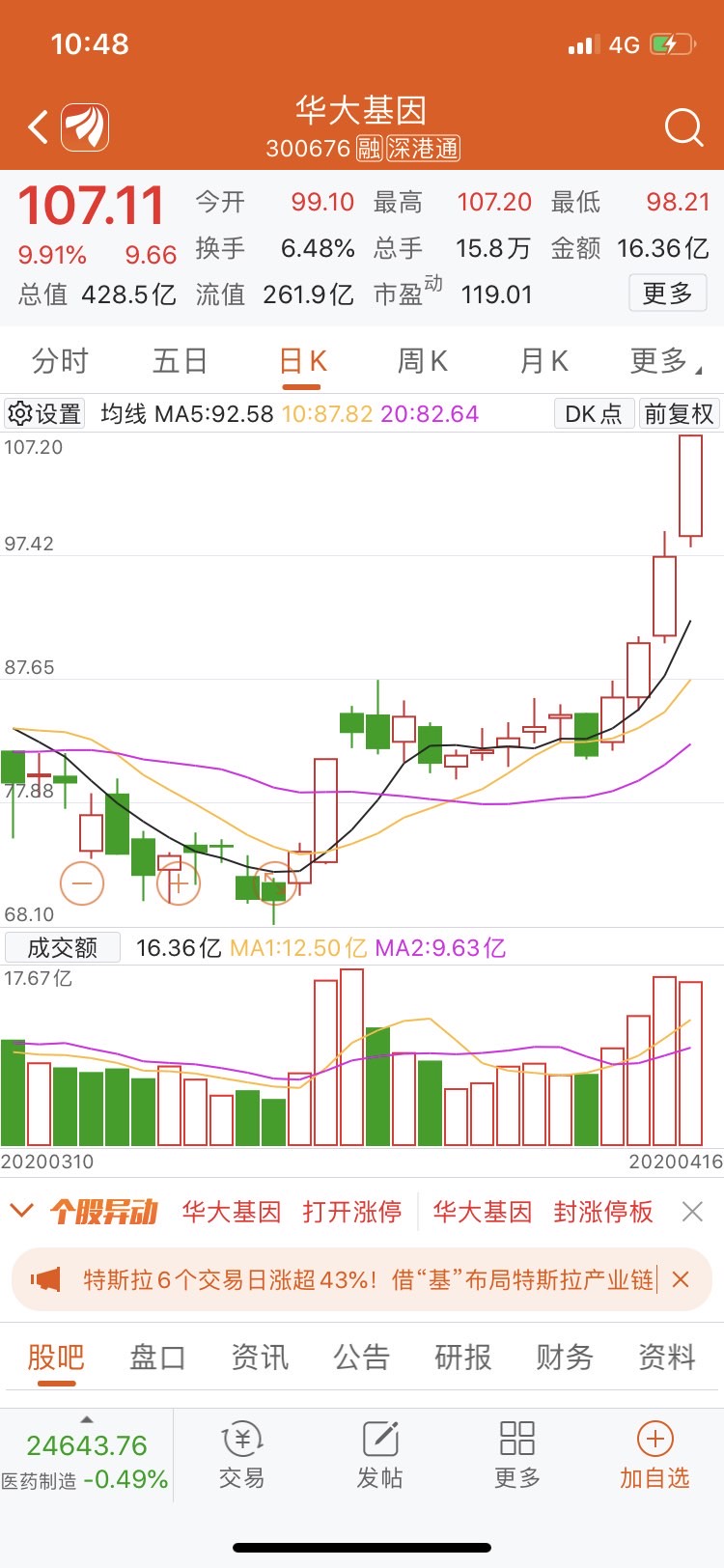 买股票请尽量不要轻易和穷朋友聚堆._宁波韵升(600366