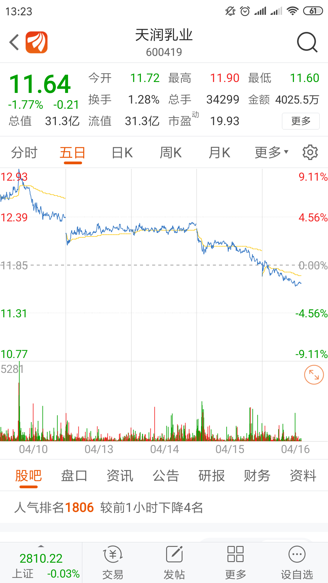 [图片]_天润乳业(600419)股吧_东方财富网股吧