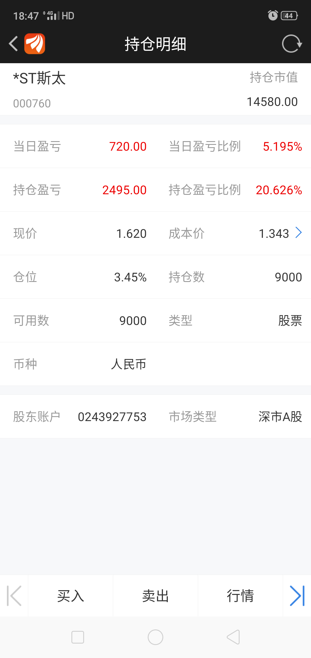 准备持仓三年.看看到最后是亏还是盈!
