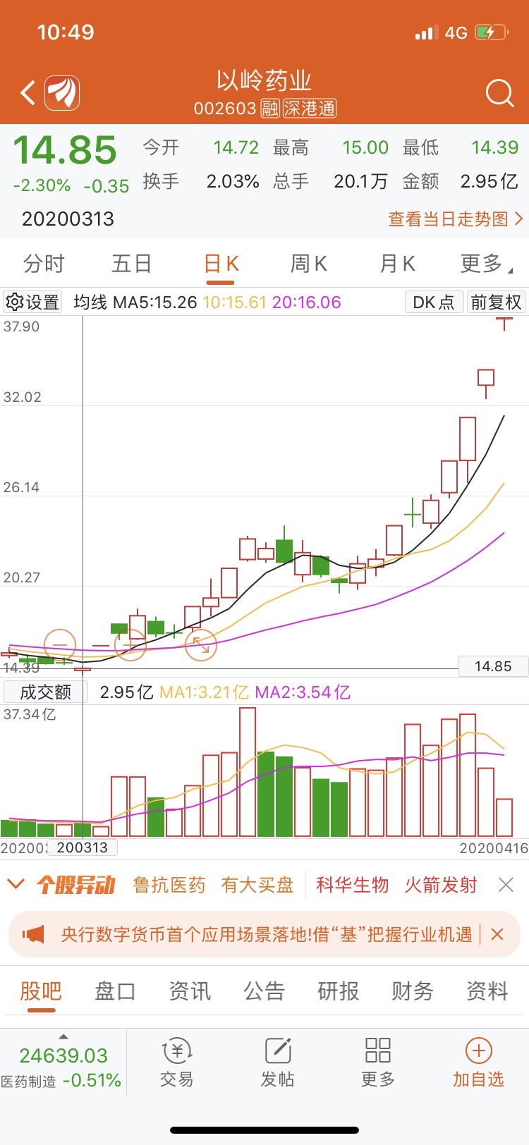 买股票请尽量不要轻易和穷朋友聚堆._宁波韵升(600366